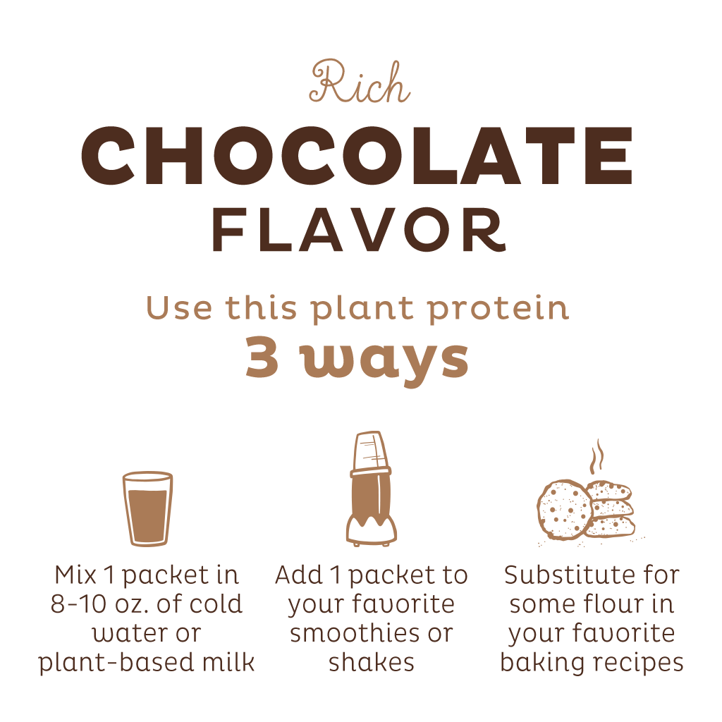 Organic Plant Protein, Chocolate, Single Serving
