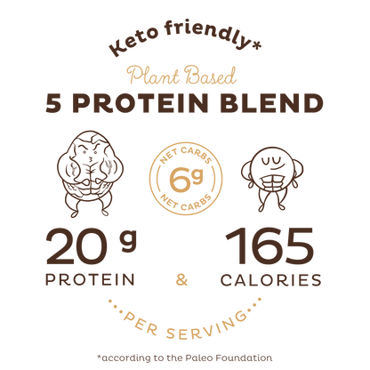 Organic Plant Protein, Chocolate Peanut Butter, Single Serving