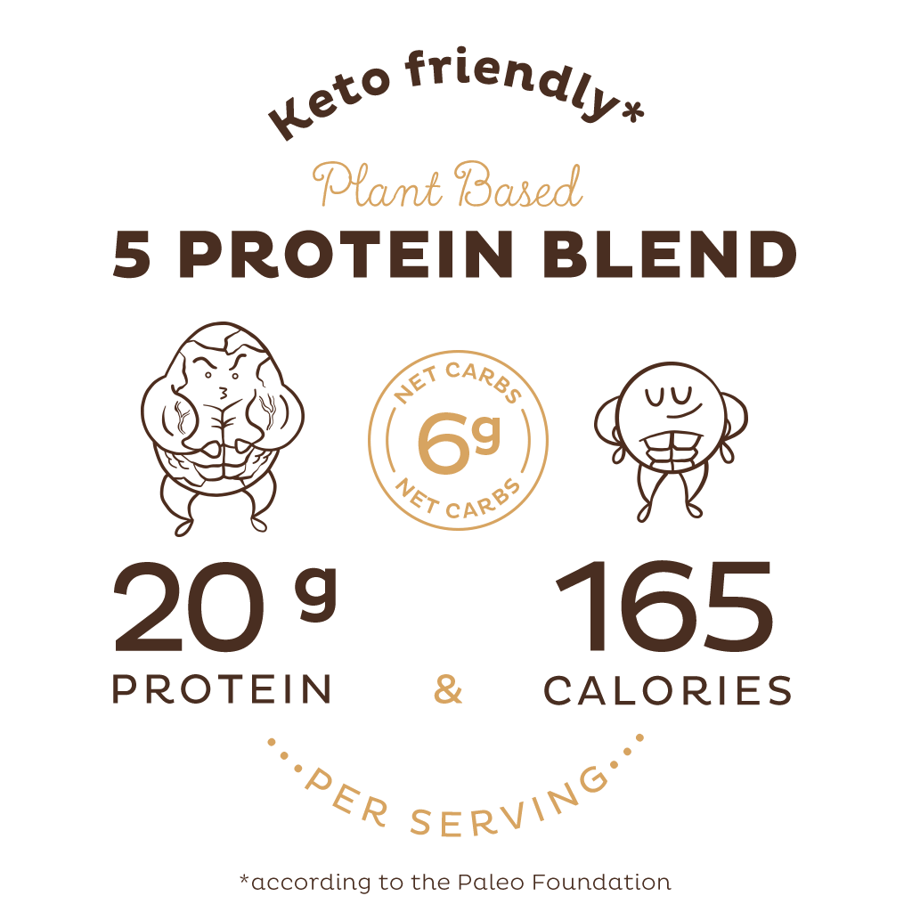 Organic Plant Protein, Chocolate Peanut Butter, Single Serving