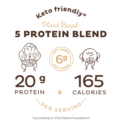 Organic Plant Protein, Chocolate Peanut Butter, Single Serving