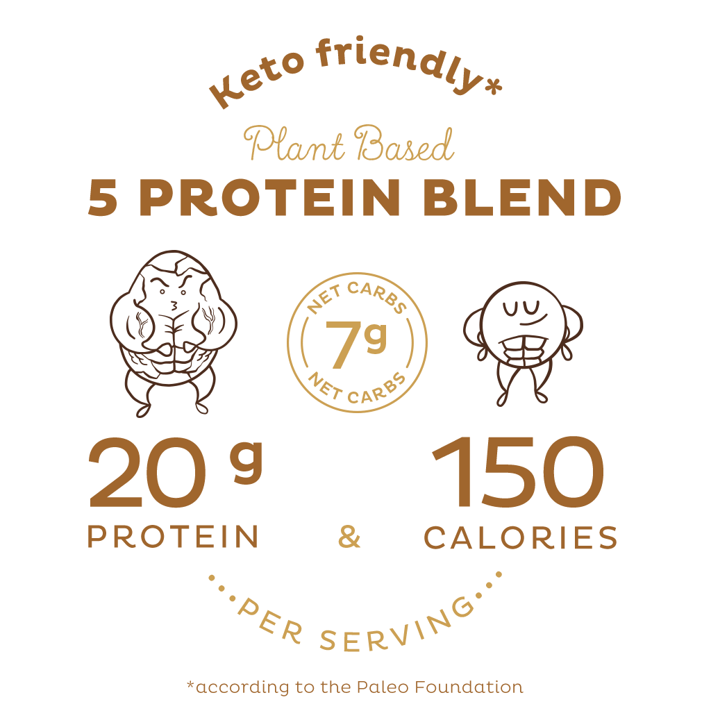 KOS Organic Plant Protein, Vanilla, 12 Count