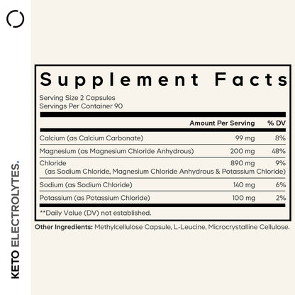 Keto Electrolytes