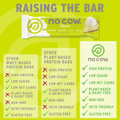 Dipped Protein Bars Variety Pack