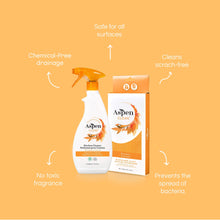 AspenClean Kitchen Cleaner and Microfiber Cloth Kit