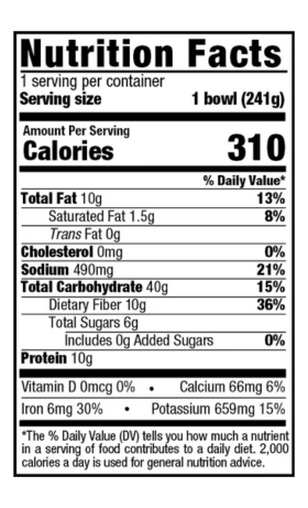 Korean Mixed Rice Bowl nutrition facts