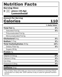 Freeze Dried Heads of Lemon Candy