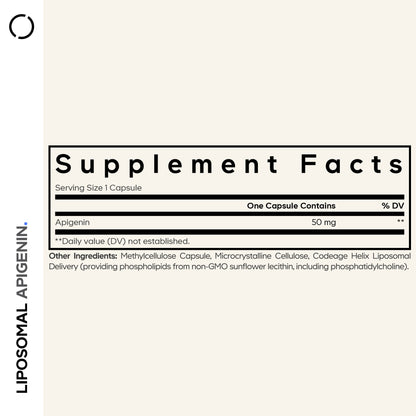 Liposomal Apigenin