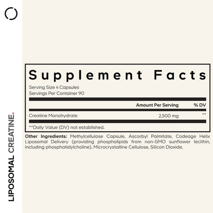 Liposomal Creatine Capsules