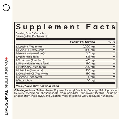 Liposomal Multi Amino+ Capsules