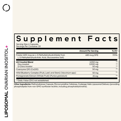 Liposomal Ovarian Inositol+