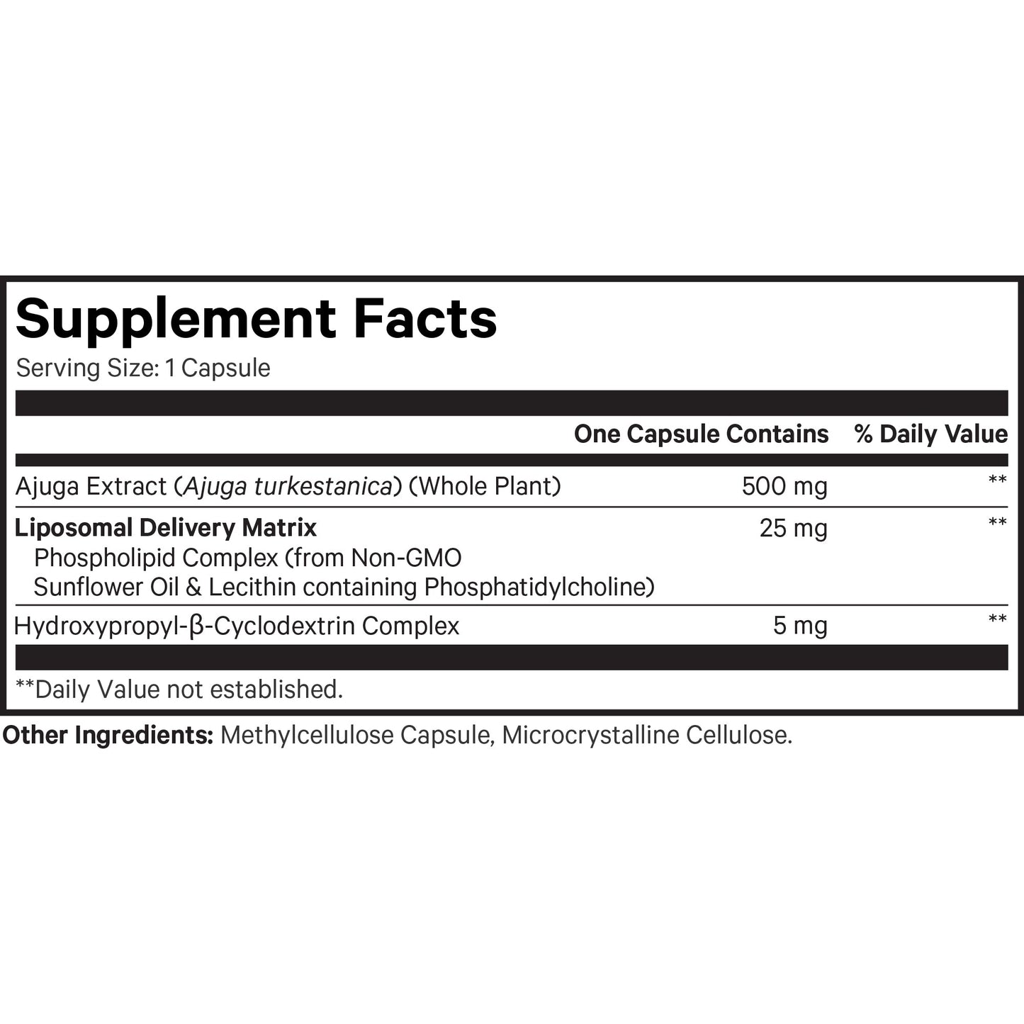 Liposomal Turkesterone