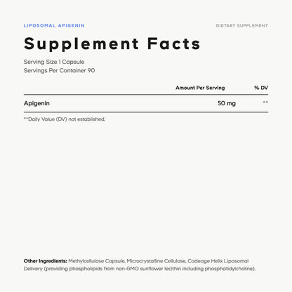 Liposomal Apigenin