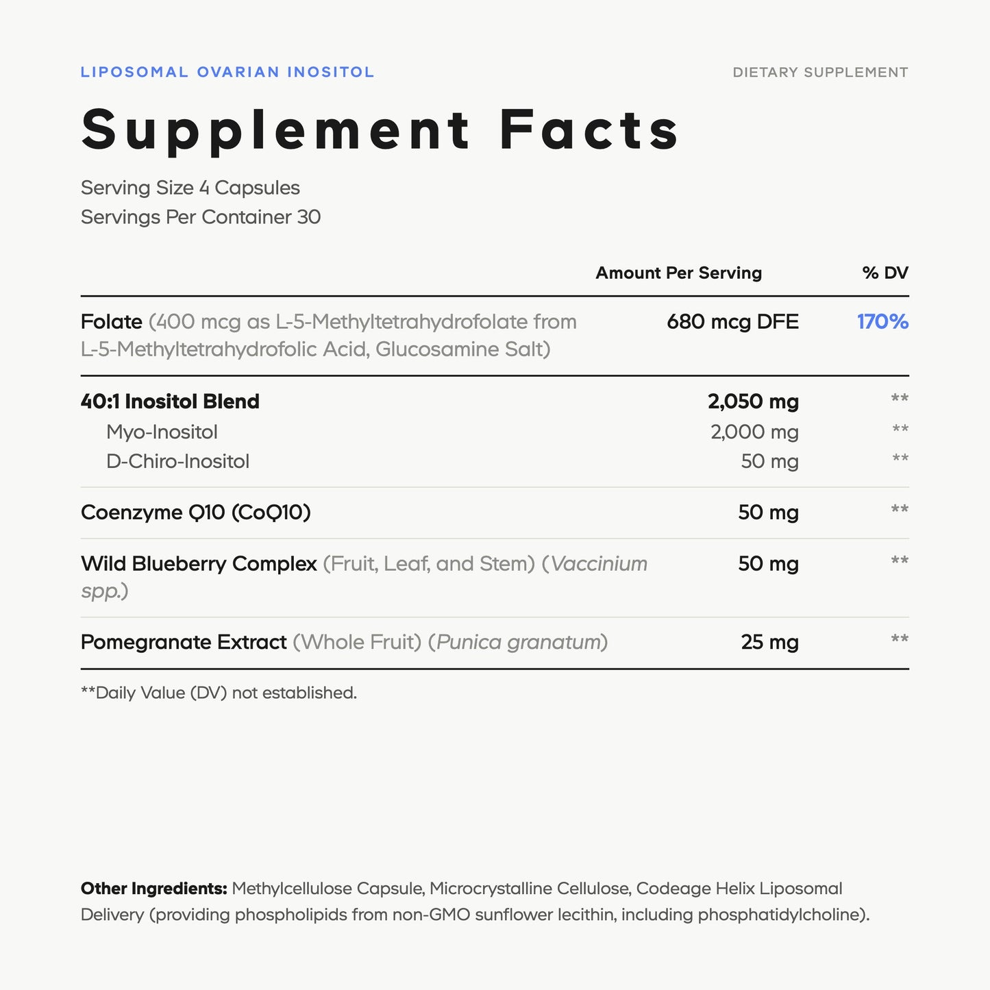 Liposomal Ovarian Inositol+