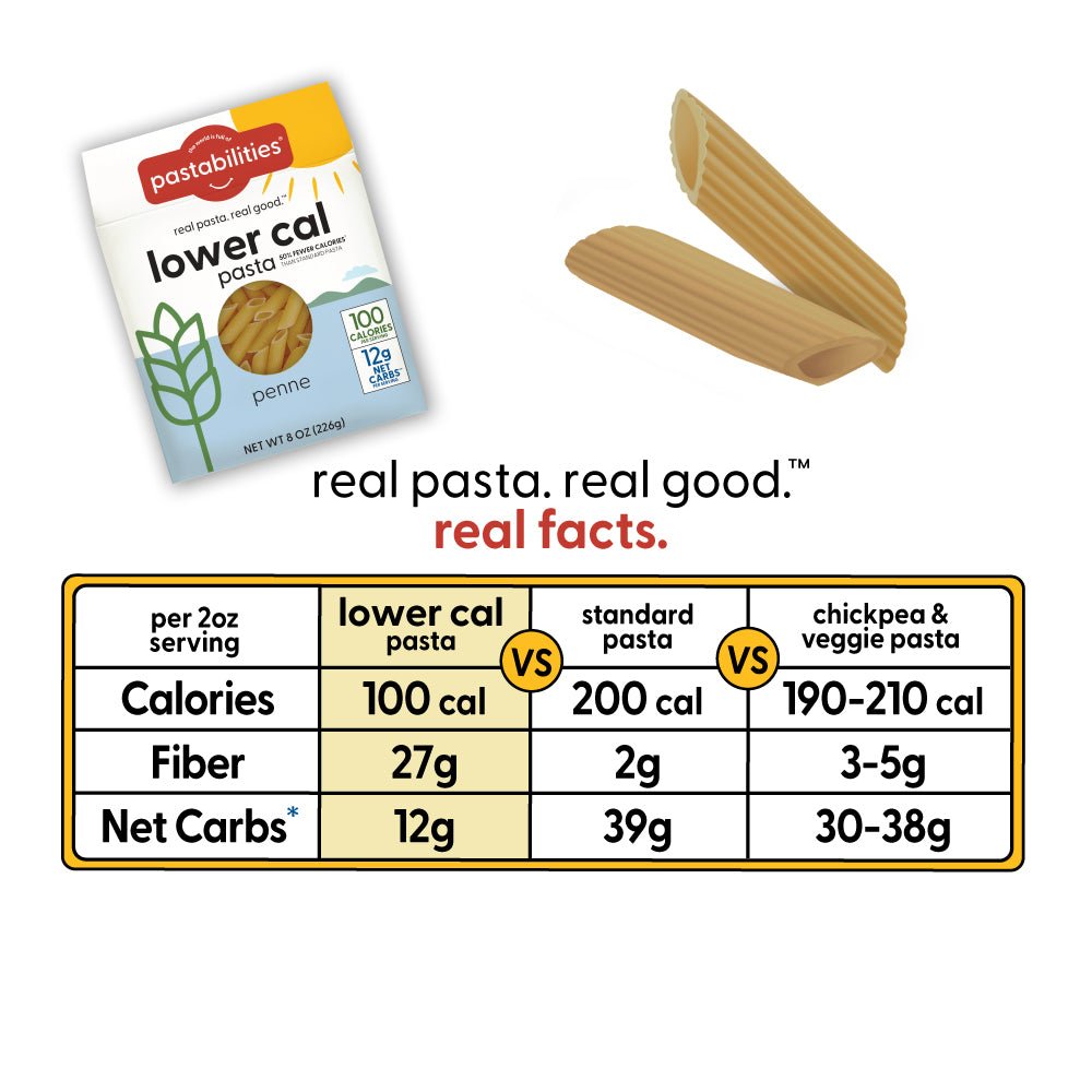 Lower Cal Pasta – Penne