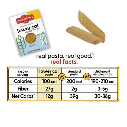 Lower Cal Pasta – Penne