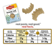 Lower Cal Pasta Variety Pack: Penne & Ruffles