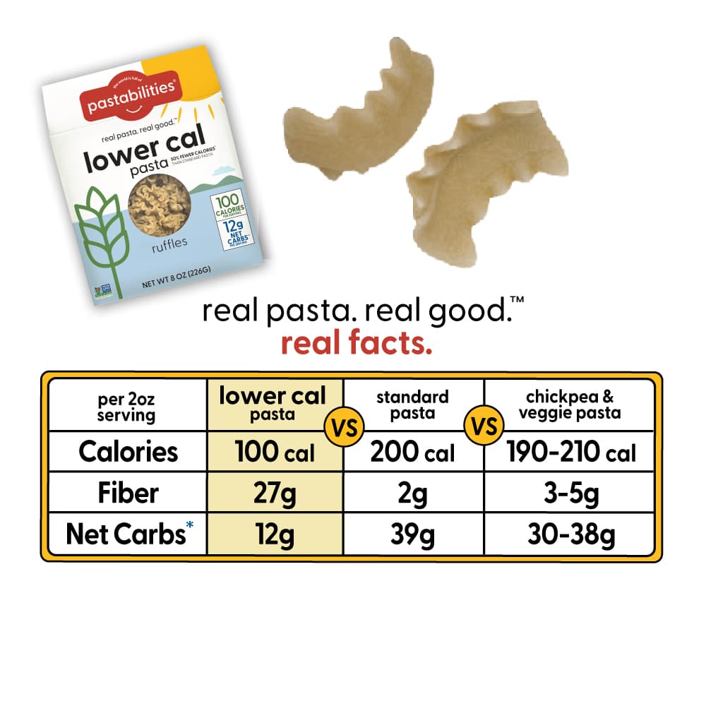 Lower Cal Pasta - Low Carb & Calorie - Ruffles