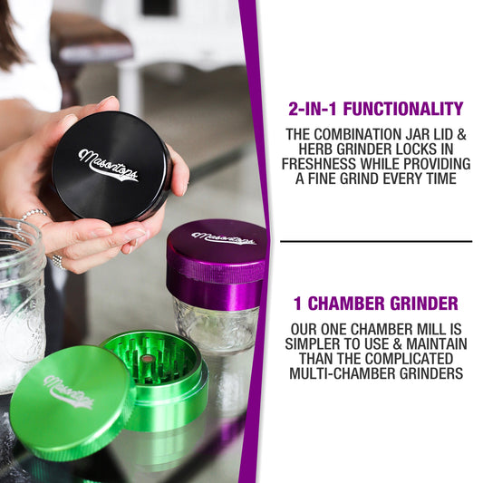 2-in-1 Herb Grinder Lids
