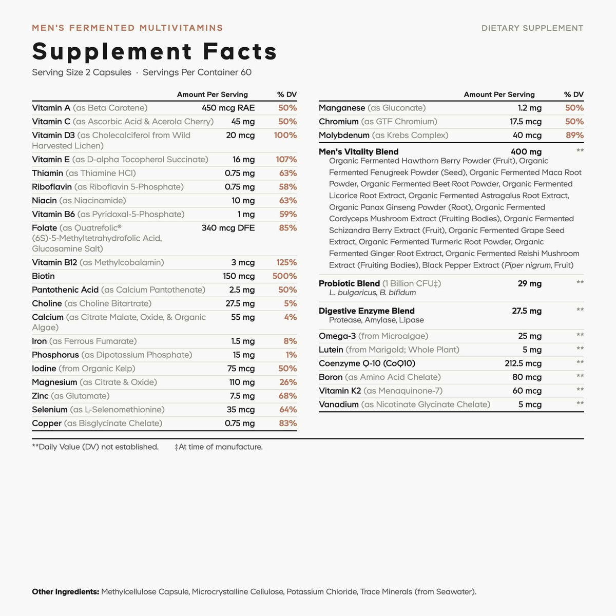 Men’s Daily Multivitamin+ - Vegan America