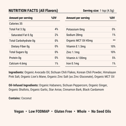 Hot Dopamine Case (12) - Vegan America