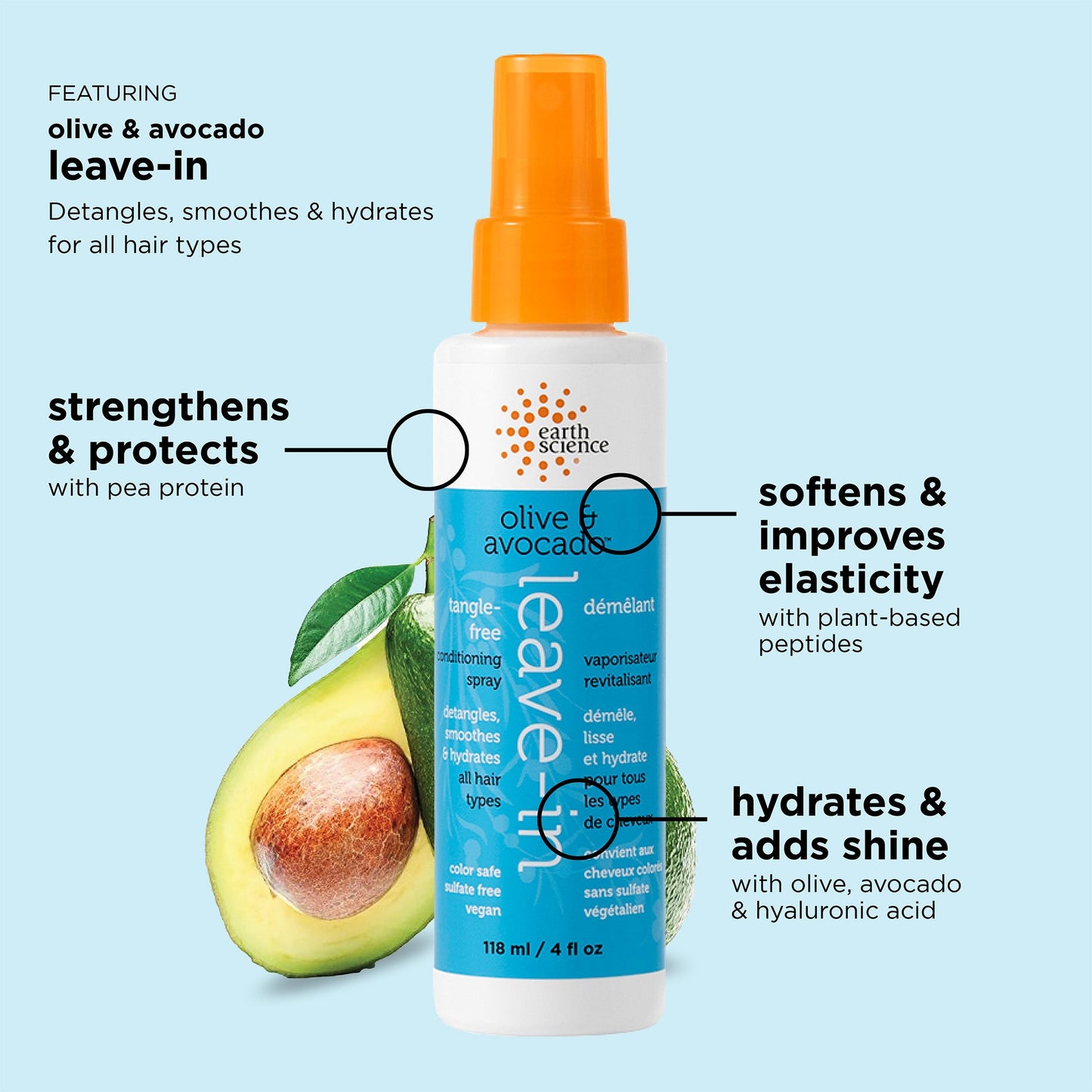 Olive & Avocado Leave-In Spray 4 fl. oz.