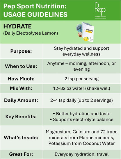 High Magnesium Lemon Electrolytes for Daily Wellness