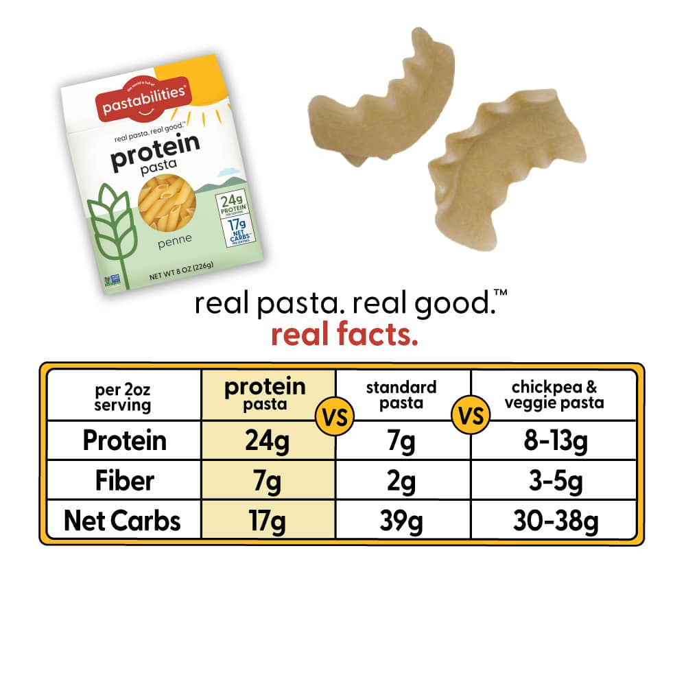 Protein Pasta - Ruffles