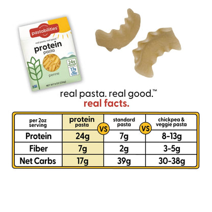 Protein Pasta - Ruffles