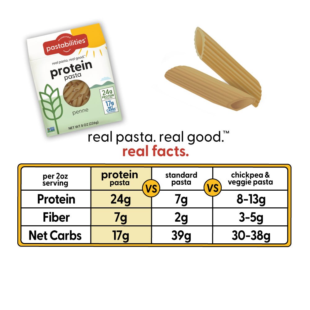 Protein Pasta - Penne