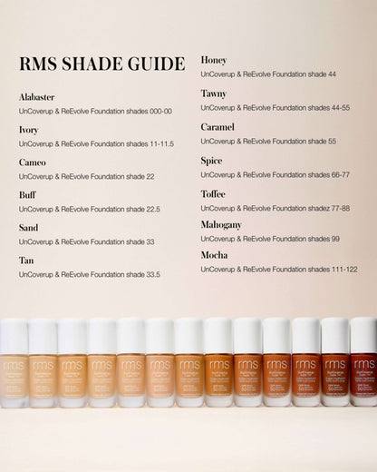 SunCoverup Super Tint Broad Spectrum SPF 50 Sunscreen