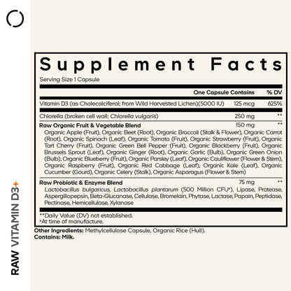 Raw Vitamin D3+