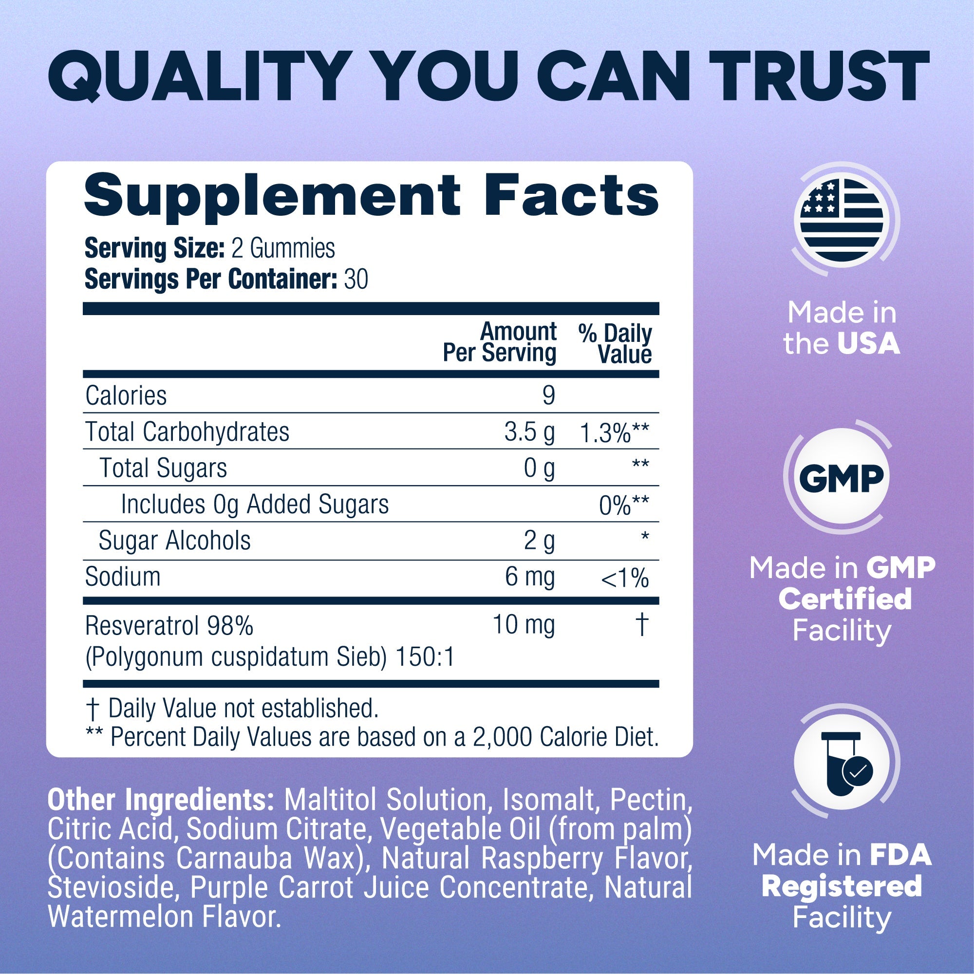 Ingredient list for Sugar Free Resveratrol Gummies 1,500mg/Serving - Anti-Aging Chews