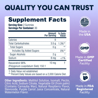 Sugar Free Resveratrol Gummies 1,500mg/Serving - Anti - Aging Chews - Vegan America