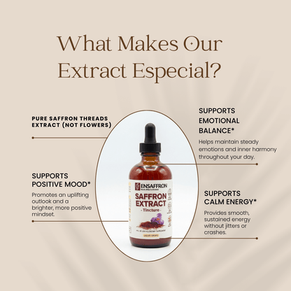 Premium Saffron Extract Tincture (Made With Pure Heray Saffron Threads) - Vegan America