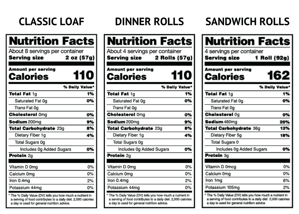 Gluten-Free Loaves + Rolls Sampler - Vegan America