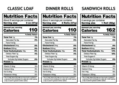 Gluten-Free Loaves + Rolls Sampler - Vegan America