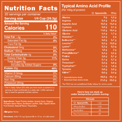 Spacemilk | Pumpkin Spice