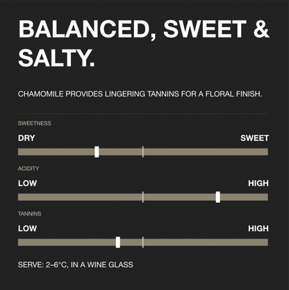 NON1 Salted Raspberry & Chamomile