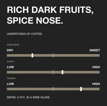 NON7 Stewed Cherry & Coffee