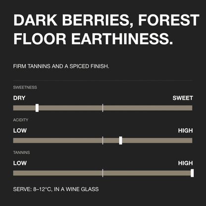 NON9 Oaked Blackberry & Plum