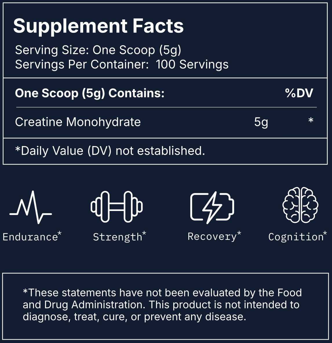 Creatine Monohydrate
