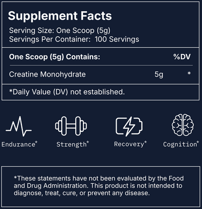 Creatine Monohydrate