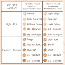 Perfect Match Sample Set - Vegan America
