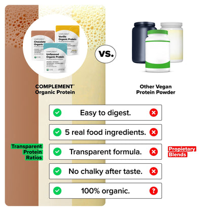 COMPLEMENT® Organic Protein Sample Pack - Vegan America