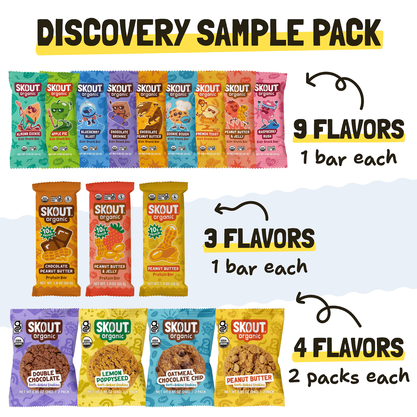 Skout Organic Discovery Sample Pack