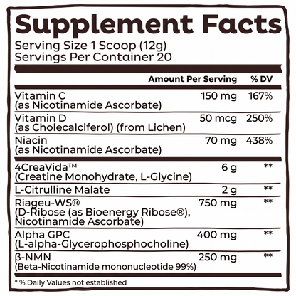 Smart Creatine