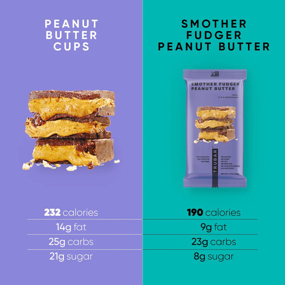 NEW! Variety Pack: Chocolate & Strawberry Duo Bars - Vegan America