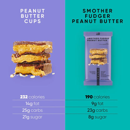NEW! Variety Pack: Chocolate & Strawberry Duo Bars - Vegan America