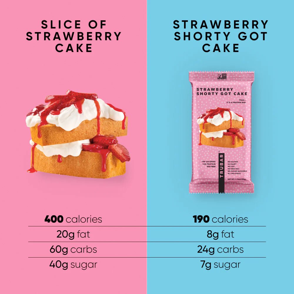 NEW! Variety Pack: Chocolate & Strawberry Duo Bars - Vegan America