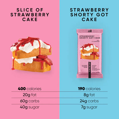 NEW! Variety Pack: Chocolate & Strawberry Duo Bars - Vegan America